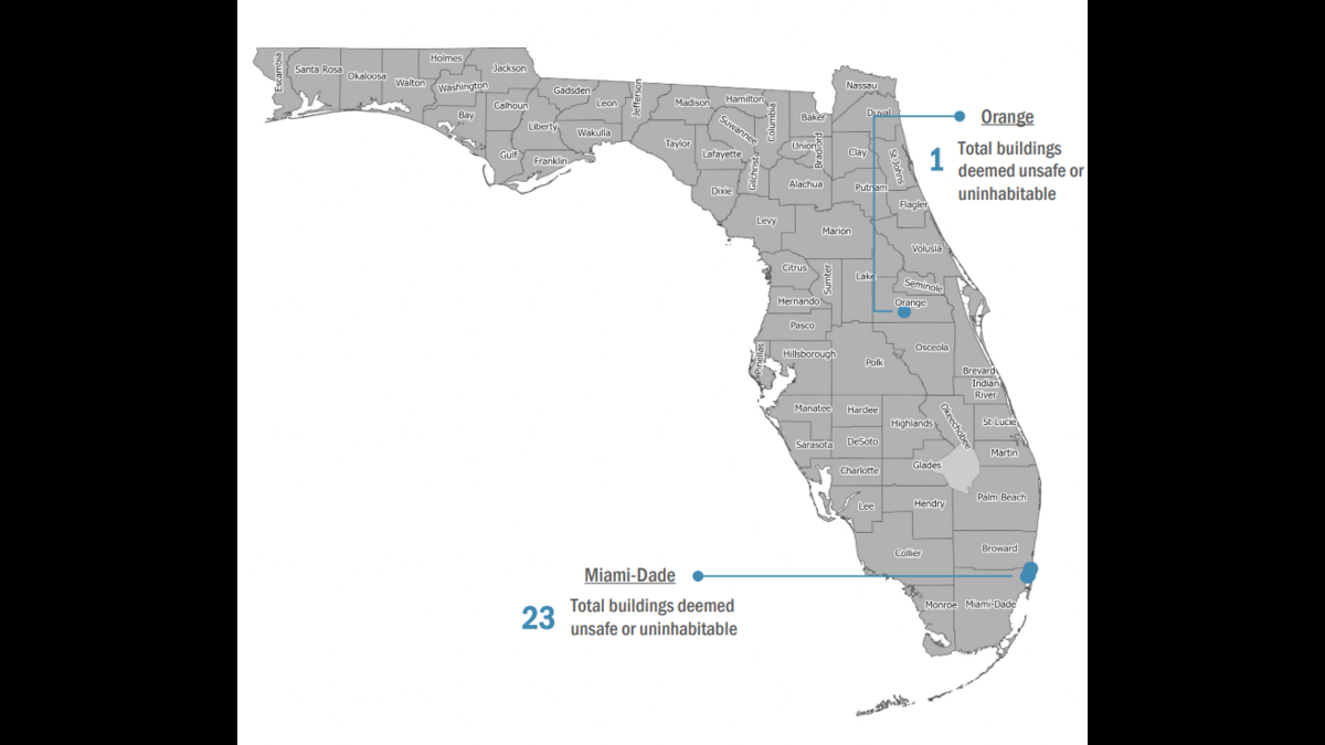 A July report by the Office of Program Policy Analysis and Government Accountability found that in 2025, Miami-Dade County had 23 buildings deemed unsafe or uninhabitable. City of Aventura says 19 buildings are wrongly categorized as unsafe and were just going through the normal recertification process. A July report by the Office of Program Policy Analysis and Government Accountability found that in 2025, Miami-Dade County had 23 buildings deemed unsafe or uninhabitable. City of Aventura says 19 buildings are wrongly categorized as unsafe and were just going through the normal recertification process.